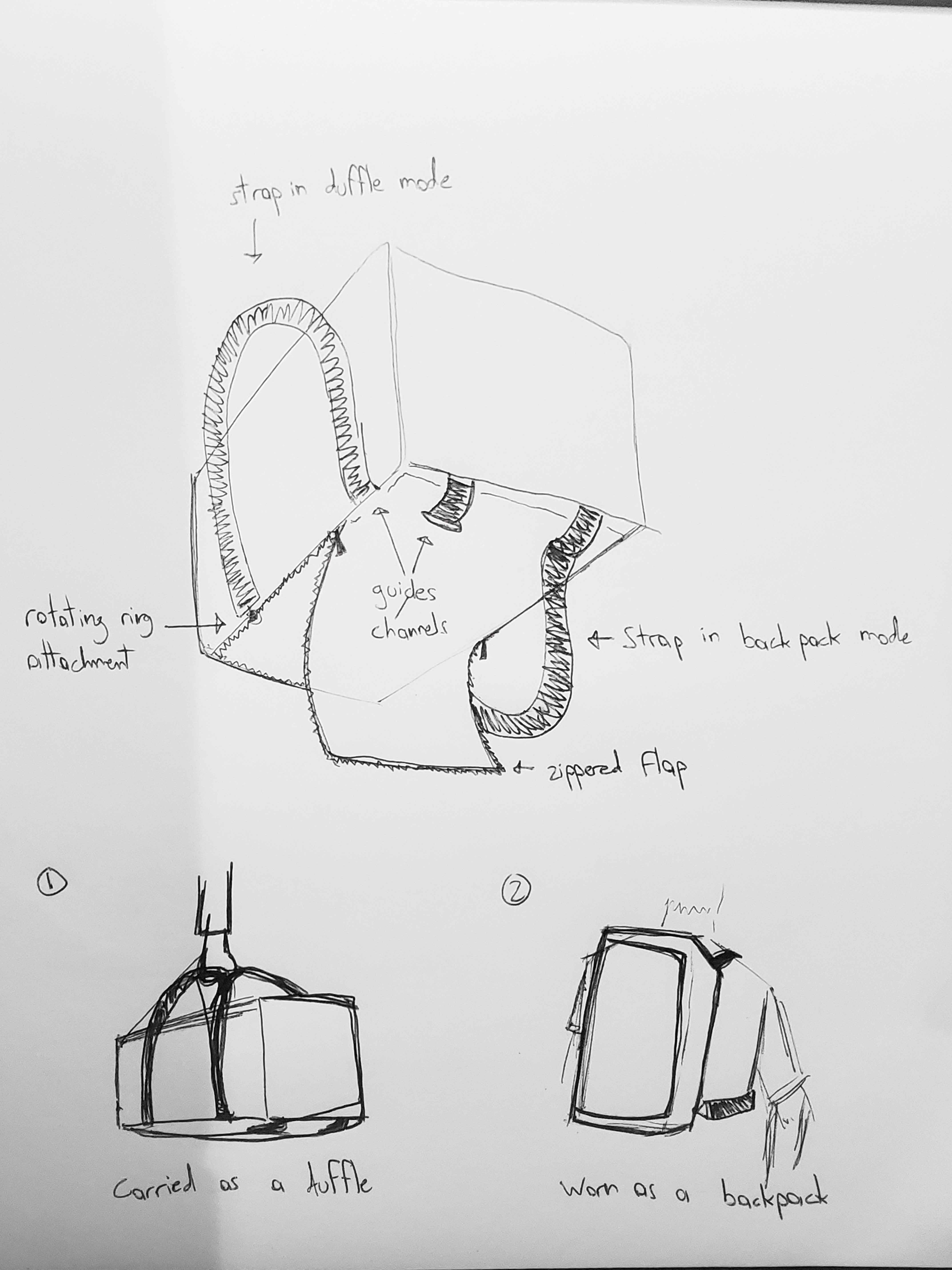 Making 1